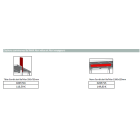 Panneaux routiers conformes - Signalisation fiable et durable